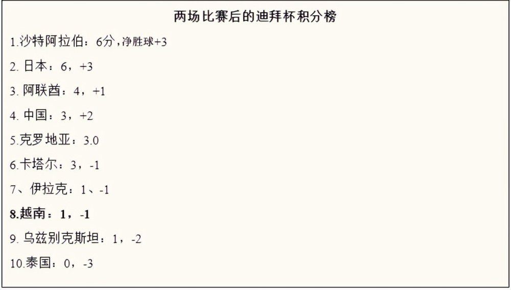 新预告还曝光了更多撤侨路上面临的险境，尤其是张译衣服布满血迹的一幕幕